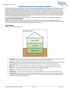 IG Substrate Evaluation & Preparation Guidelines v2.25